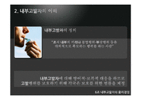 [기업윤리] 내부고발자와 윤리 경영-5