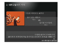 [기업윤리] 내부고발자와 윤리 경영-6