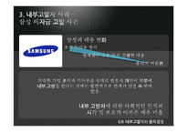 [기업윤리] 내부고발자와 윤리 경영-9