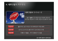 [기업윤리] 내부고발자와 윤리 경영-13