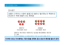 [경제학] 산업생산지수-6