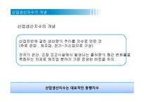 [경제학] 산업생산지수-7
