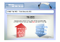 [조직구조] 안철수 연구소의 IMF 위기 극복 방법, 향후목표-11