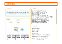 [마케티] 아이리버 딕플 마케팅 전략 분석-5