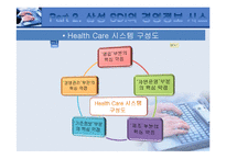 [경영정보시스템] 삼성SDI 경영정보 시스템-10