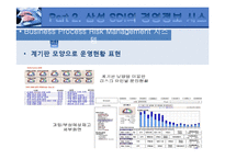 [경영정보시스템] 삼성SDI 경영정보 시스템-15