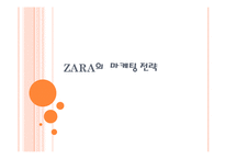 [마케팅] 자라 ZARA의 마케팅 전략-1