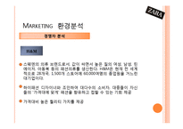 [마케팅] 자라 ZARA의 마케팅 전략-14
