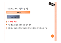 [마케팅] 자라 ZARA의 마케팅 전략-17