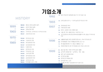 [조직설계론] KT&G의 조직구조변화-3