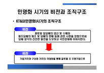 [조직설계론] KT&G의 조직구조변화-7