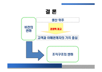 [조직설계론] KT&G의 조직구조변화-9