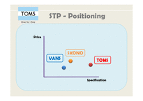 [국제경영] 톰스 TOMS Shoes 마케팅(영문)-15