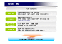 [소비자행동론] 소비자의 주의를 이끌어 매출에 영향을 끼치 광고 사례-4