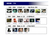[소비자행동론] 소비자의 주의를 이끌어 매출에 영향을 끼치 광고 사례-5