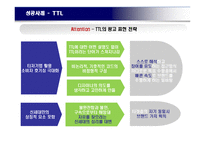 [소비자행동론] 소비자의 주의를 이끌어 매출에 영향을 끼치 광고 사례-8