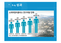 [장소마케팅] 프랑스의 소피아 앙티폴리스-9