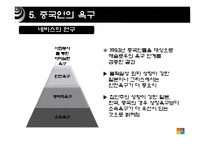 [조직경영론] 메슬로우의 욕구이론-14