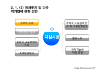 [해외직접투자론] OECD의 DI 규범과 지침 -제도-11