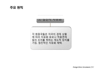 [해외직접투자론] OECD의 DI 규범과 지침 -제도-14