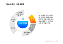 [해외직접투자론] OECD의 DI 규범과 지침 -제도-16