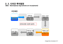 [해외직접투자론] OECD의 DI 규범과 지침 -제도-18