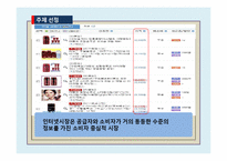 온라인과 오프라인 시장의 가격비교를 통한 실증 분석-4