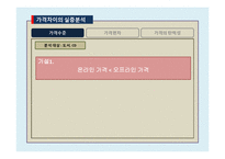 온라인과 오프라인 시장의 가격비교를 통한 실증 분석-11
