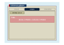 온라인과 오프라인 시장의 가격비교를 통한 실증 분석-12