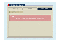 온라인과 오프라인 시장의 가격비교를 통한 실증 분석-13