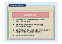 온라인과 오프라인 시장의 가격비교를 통한 실증 분석-14