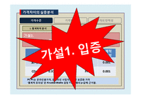 온라인과 오프라인 시장의 가격비교를 통한 실증 분석-16