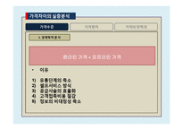 온라인과 오프라인 시장의 가격비교를 통한 실증 분석-17