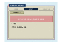 온라인과 오프라인 시장의 가격비교를 통한 실증 분석-19