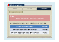 온라인과 오프라인 시장의 가격비교를 통한 실증 분석-20