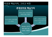 안철수연구소 인적자원관리 시스템-4