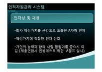 안철수연구소 인적자원관리 시스템-6