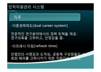 안철수연구소 인적자원관리 시스템-7