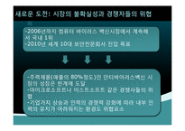 안철수연구소 인적자원관리 시스템-10