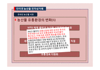 [농,식품 가격 분석론] 쌀 온라인시장과 오프라인 시장 실증분석-5
