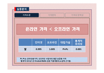[농,식품 가격 분석론] 쌀 온라인시장과 오프라인 시장 실증분석-12