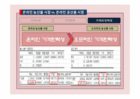 [농,식품 가격 분석론] 쌀 온라인시장과 오프라인 시장 실증분석-14