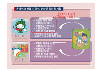[농,식품 가격 분석론] 쌀 온라인시장과 오프라인 시장 실증분석-17