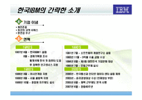 [조직구조] 한국IBM 구조조정과 경영성과-5