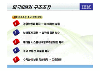 [조직구조] 한국IBM 구조조정과 경영성과-9