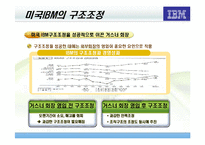 [조직구조] 한국IBM 구조조정과 경영성과-11