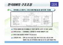 [조직구조] 한국IBM 구조조정과 경영성과-13