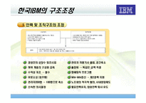 [조직구조] 한국IBM 구조조정과 경영성과-14