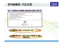 [조직구조] 한국IBM 구조조정과 경영성과-15
