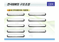 [조직구조] 한국IBM 구조조정과 경영성과-16